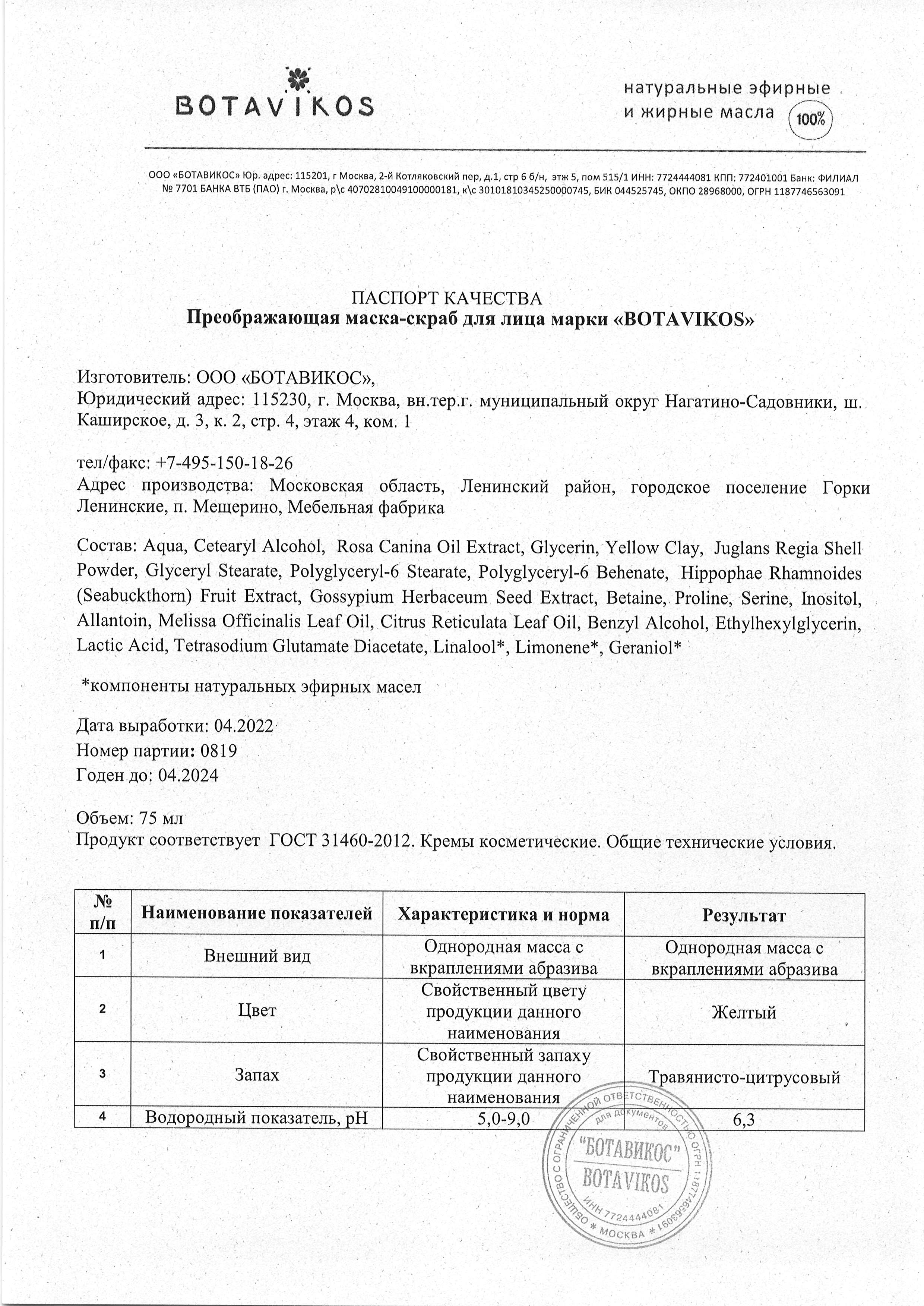 Паспорт №042022